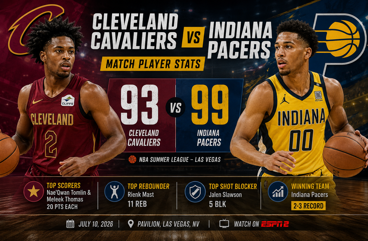cleveland cavaliers vs pacers match player stats