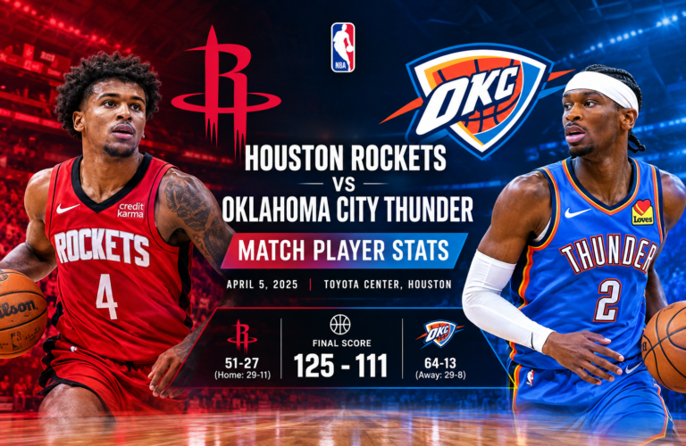 Houston Rockets vs Oklahoma City Thunder Match Player Stats