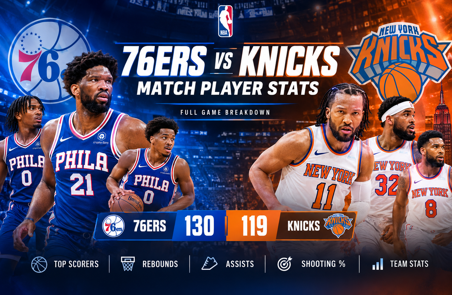 76ers vs knicks match player stats