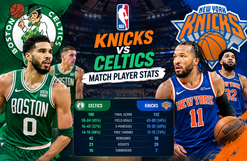 Knicks vs Celtics Match Player Stats: Full Game Breakdown