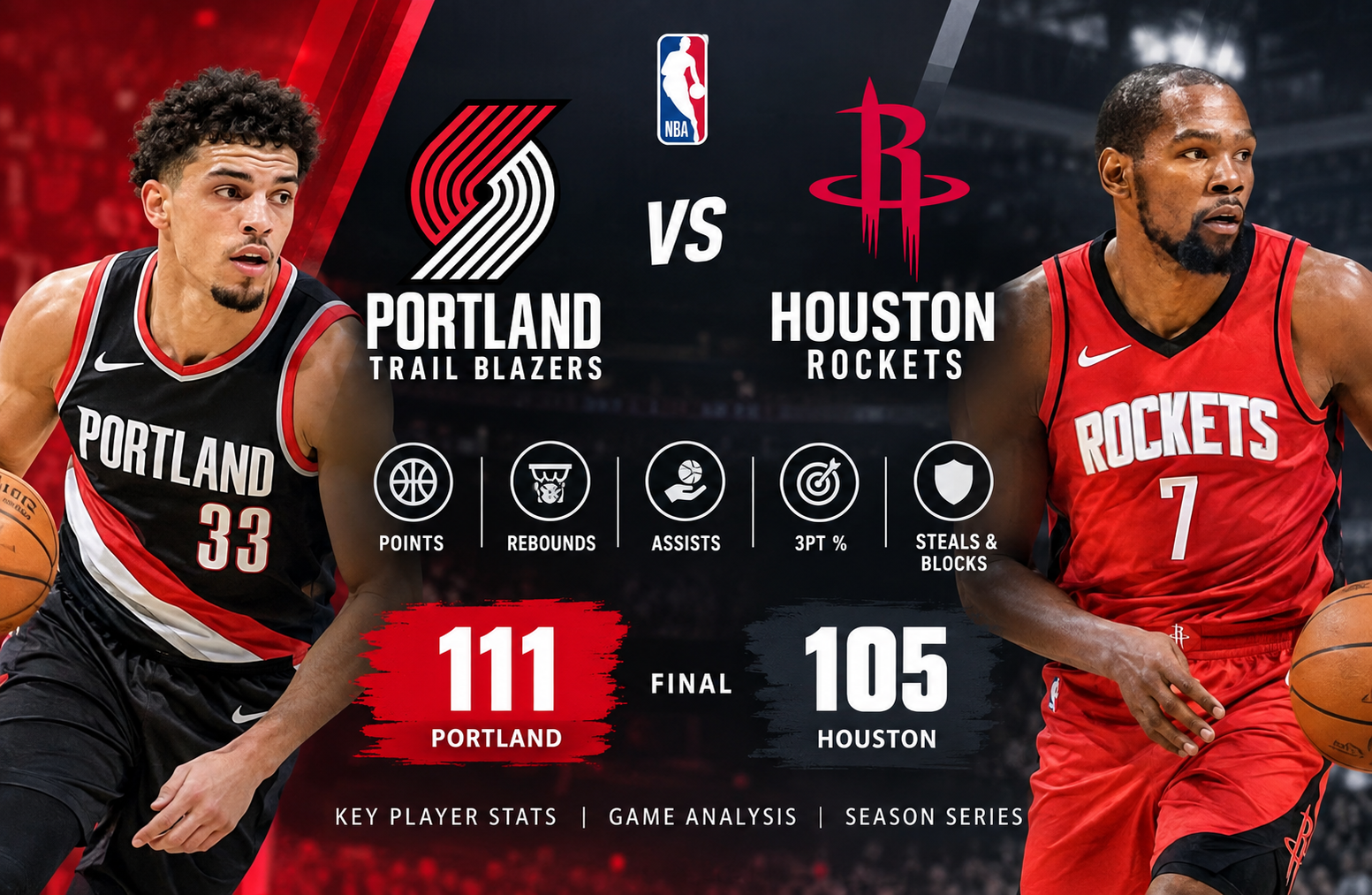 portland trail blazers vs houston rockets match player stats