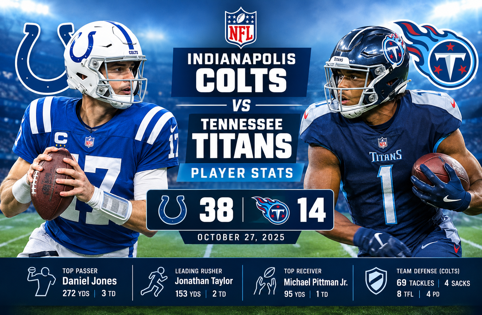 indianapolis colts vs tennessee titans match player stats