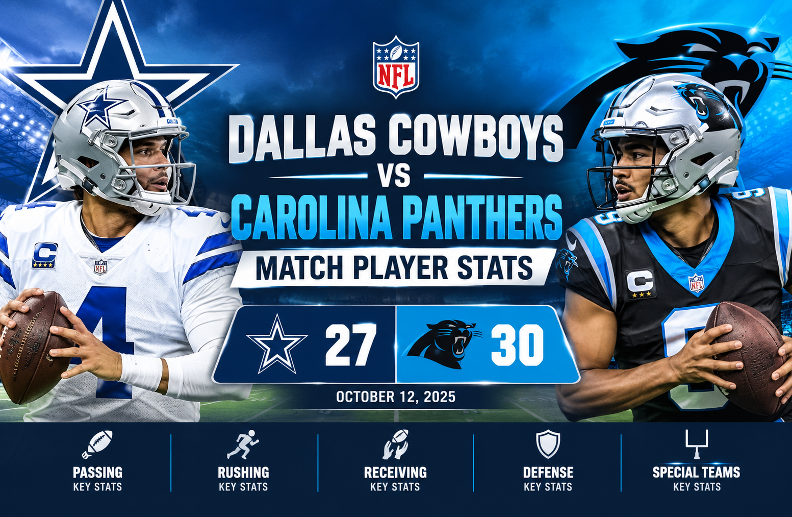 dallas cowboys vs carolina panthers match player stats