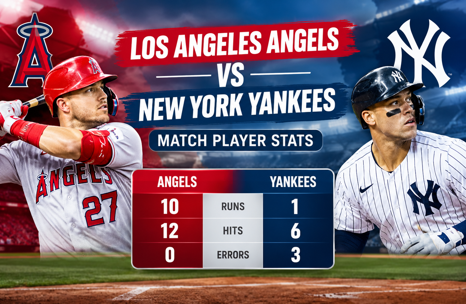 Los Angeles Angels vs New York Yankees Match Player Stats