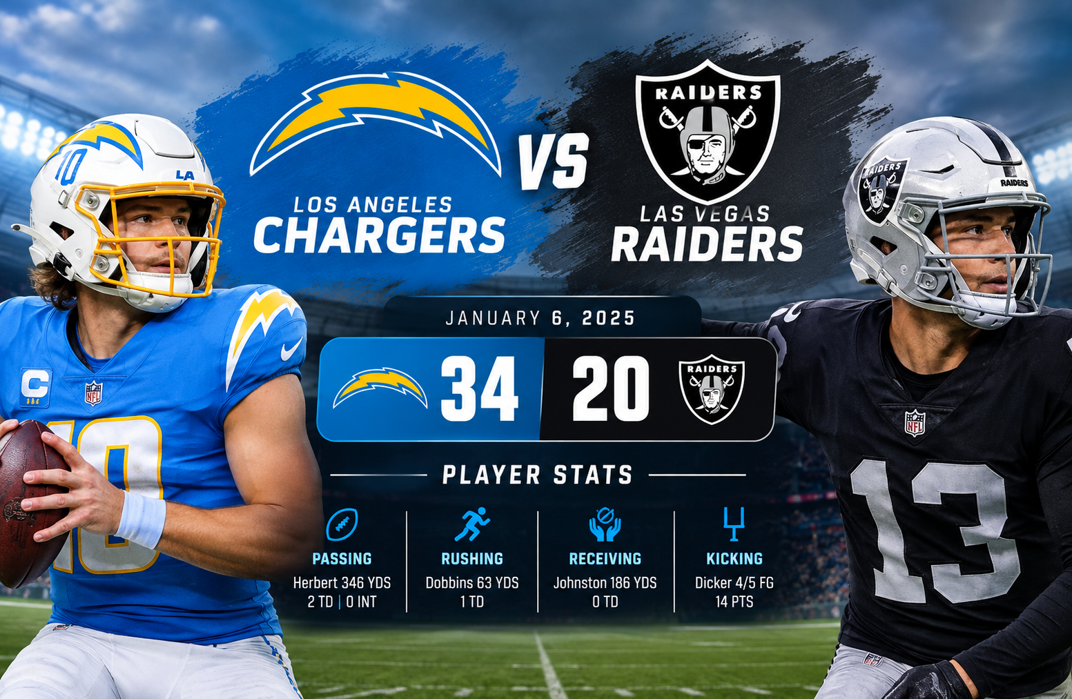 los angeles chargers vs las vegas raiders match player stats