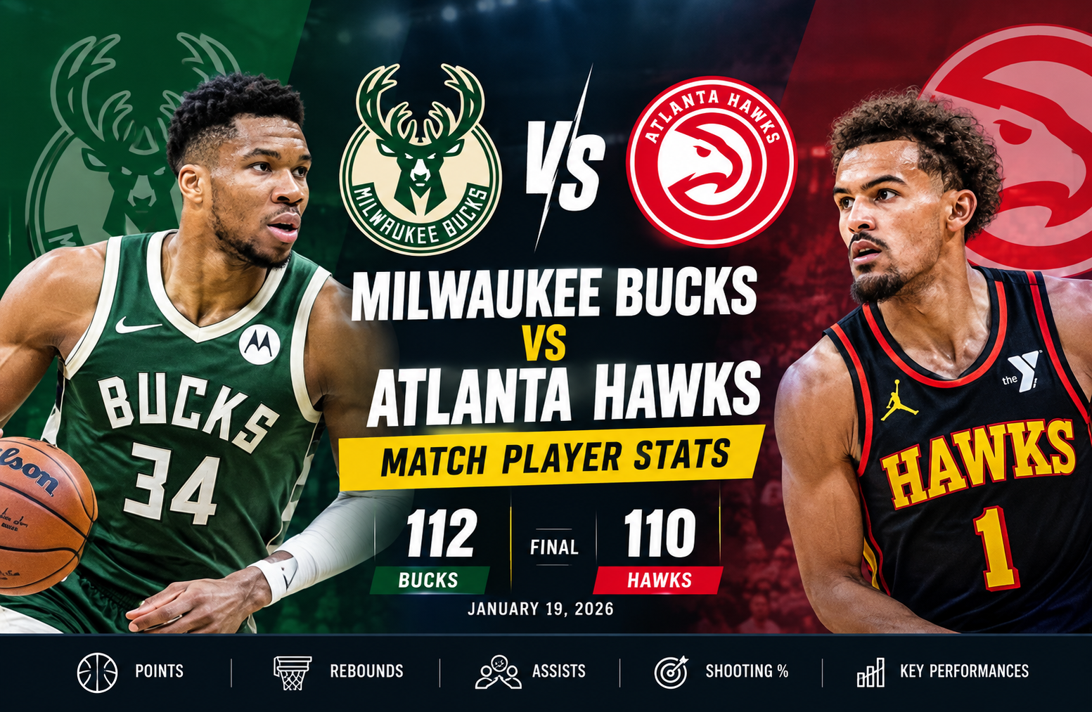 milwaukee bucks vs atlanta hawks match player stats