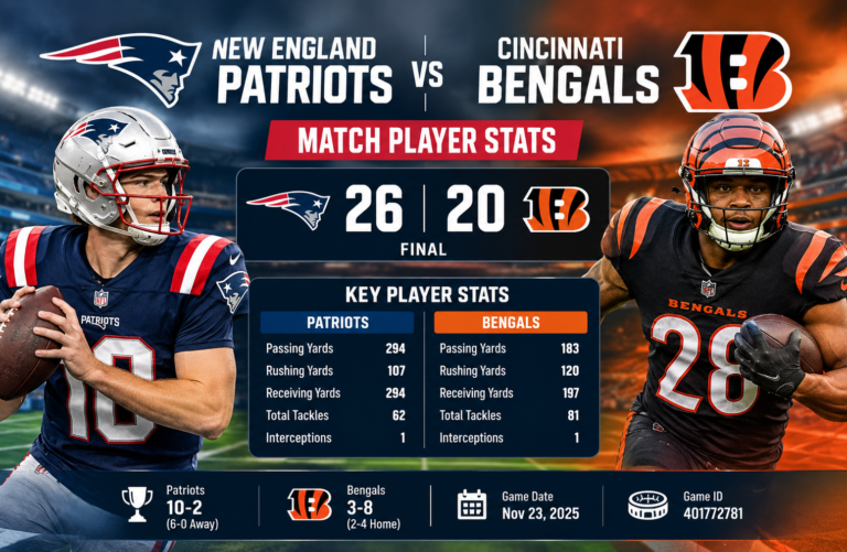 new england patriots vs bengals match player stats