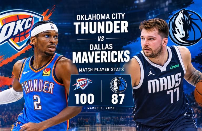 oklahoma city thunder vs dallas mavericks match player stats