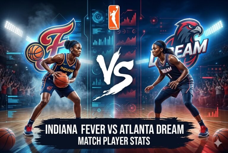 Indiana Fever vs Atlanta Dream Match Player Stats