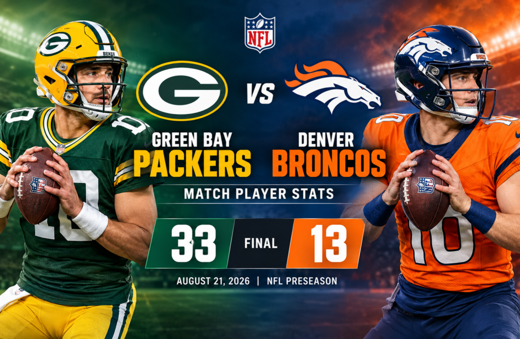 Green Bay Packers vs Denver Broncos Match Player Stats