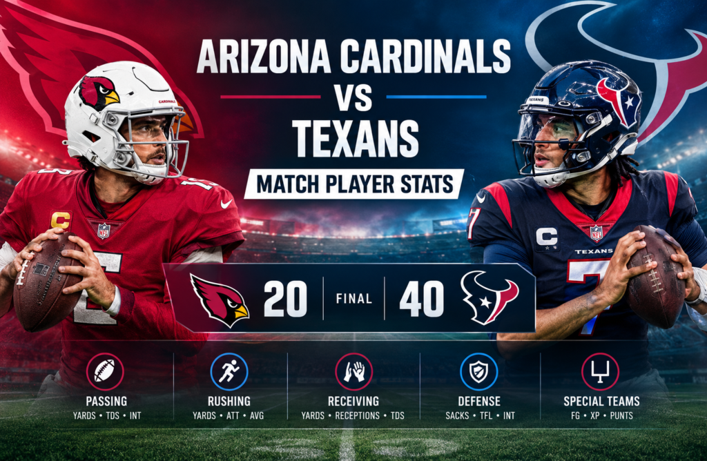 Arizona Cardinals vs Texans Match Player Stats