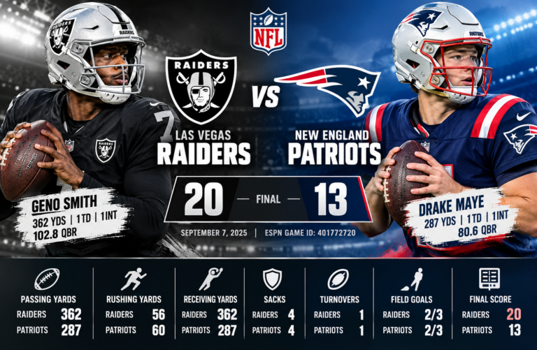 las vegas raiders vs new england patriots match player stats