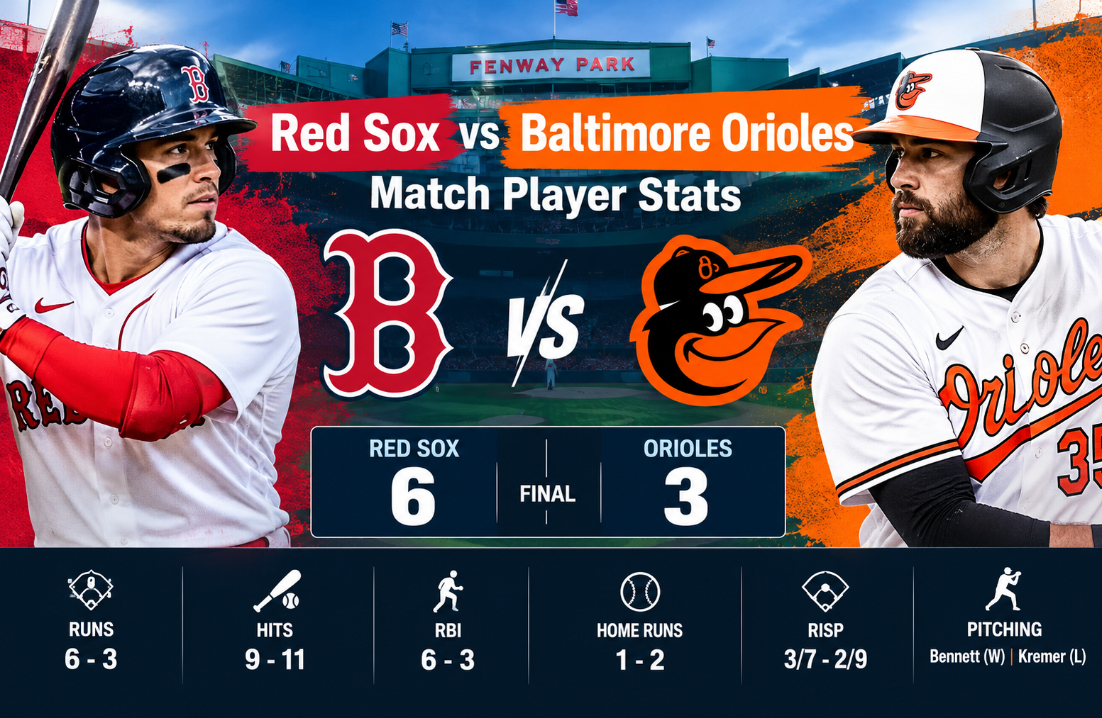 red sox vs baltimore orioles match player stats