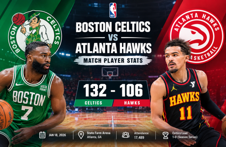 atlanta hawks vs celtics match player stats