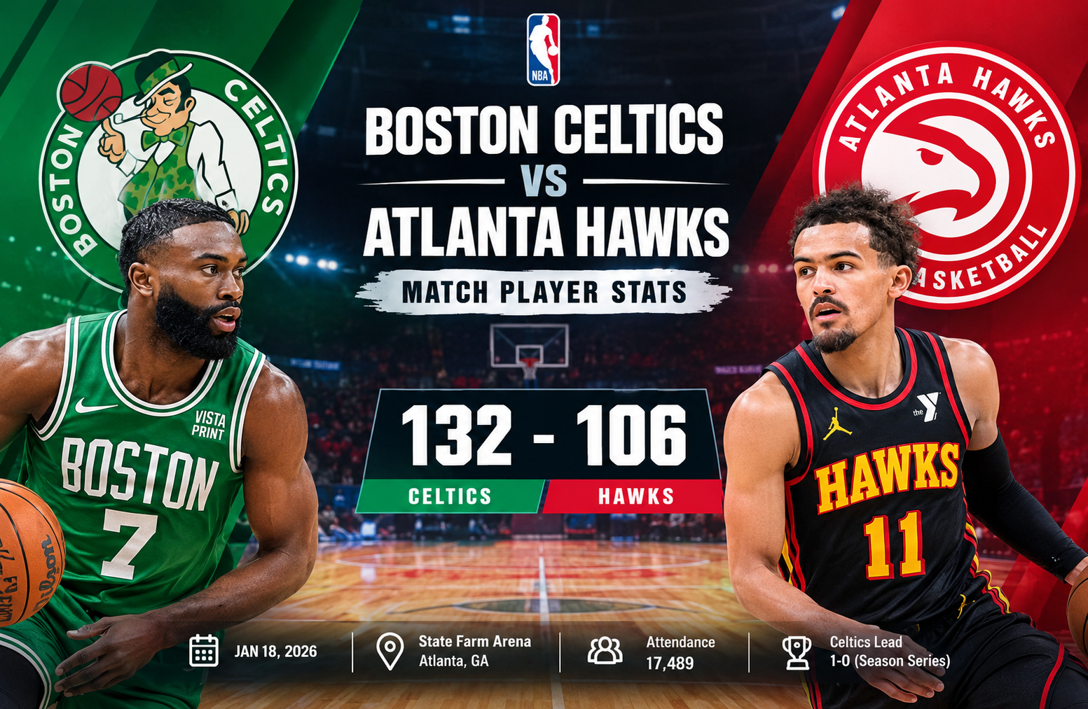 atlanta hawks vs celtics match player stats