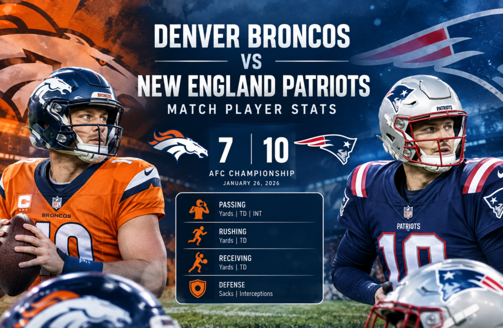 Denver Broncos vs New England Patriots Match Player Stats