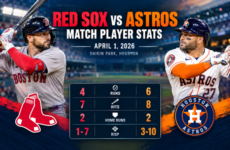 Red Sox vs Houston Astros Match Player Stats