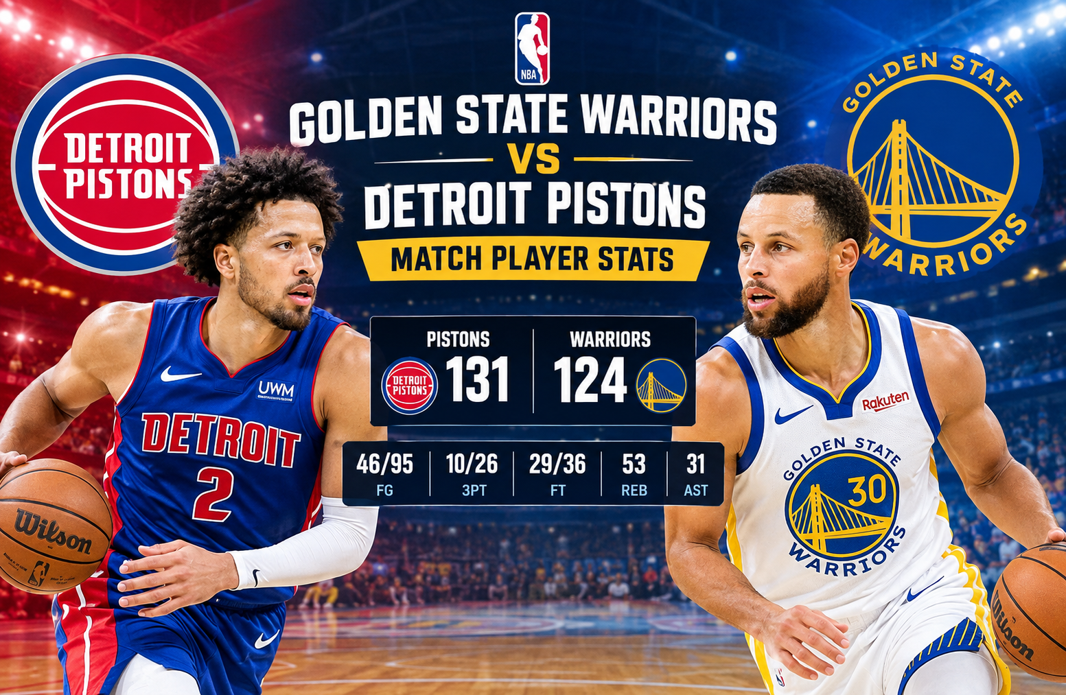 golden state warriors vs detroit pistons match player stats