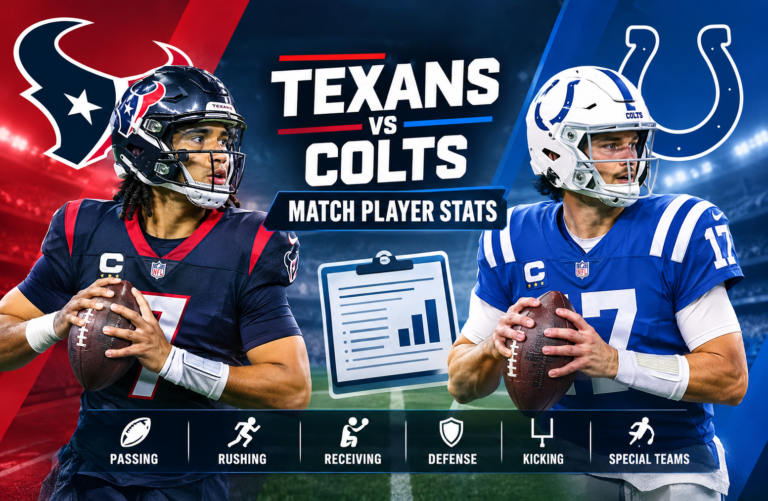 Texans vs Colts Match Player Stats
