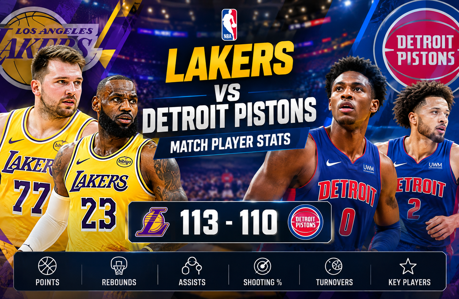 Lakers vs Detroit Pistons Match Player Stats